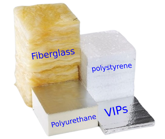 Python Vip Insulation Vacuum Insulation Panel (VIP)