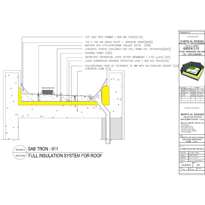 SAB® Tron Insulation System, Barjeel