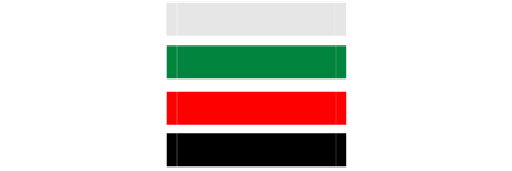 Amica Building Materials Trading L.L.C